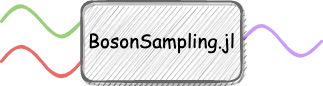 BosonSampling.jl logo